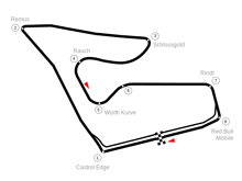 Layout of the Red Bull Ring
