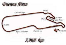 Buenos Aires 1974