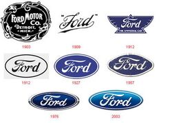 Logo-ford