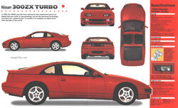 PC 4 Childrenページ 1990-1996 Nissan 300ZX Buyer's Guide - Motor Trend Classic