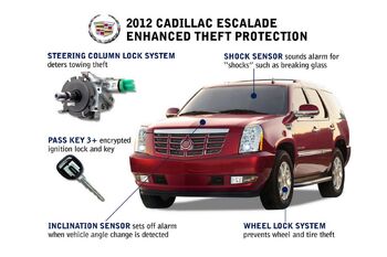 2012-Cadillac-Escalade-1