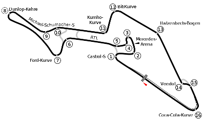 Nurburgring Autopedia Fandom