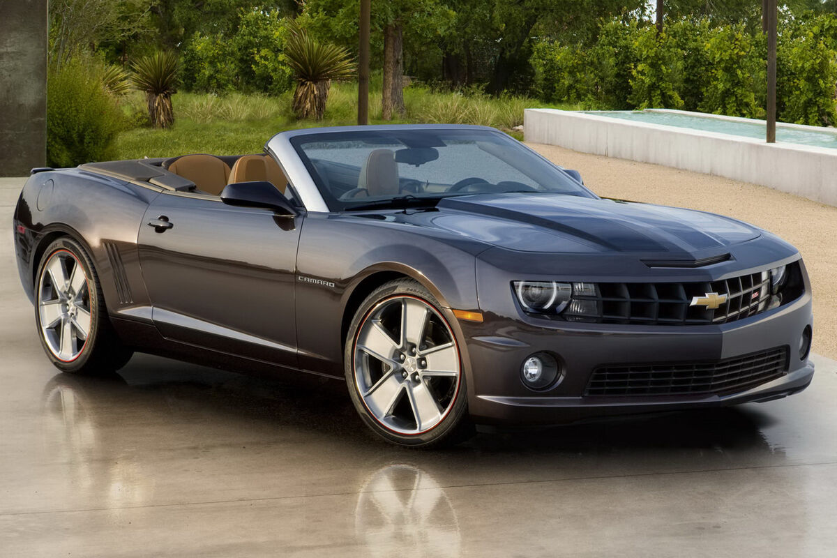 Chevrolet Camaro | Autopedia | Fandom