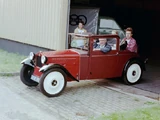 DKW