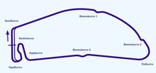 Hockenheimring 1990-1991