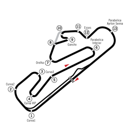 Circuit Estoril