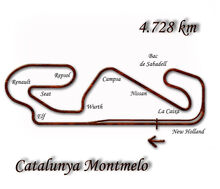 Circuit de Catalunya (last modified in 1997)