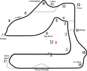 Sebring International Raceway