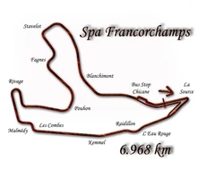 Spa Francorchamps