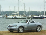 Chrysler-Crossfire Roadster UK Version-2007-1024-02.jpg (185 KB)