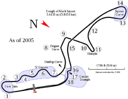 Suzuka Circuit