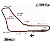 Monza 1974