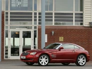 Chrysler-Crossfire UK Version-2007-1024-02.jpg (173 KB)