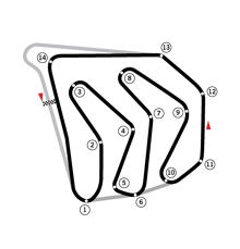 Circuit Caesars Palace