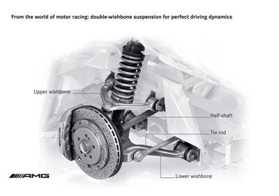 Mercedes-Benz-SLS AMG 2011 1600x1200 wallpaper 77small.jpg