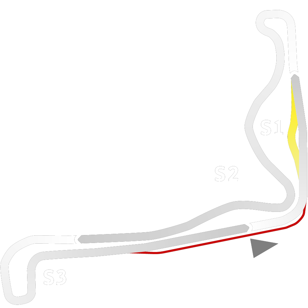 Ascurra RX Automobilista 2 Wiki Fandom