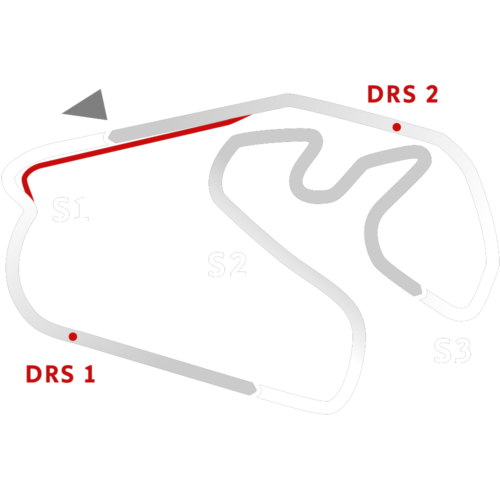 DOPPELGANGER　INTERLAGOS Interlagos : r/formula1