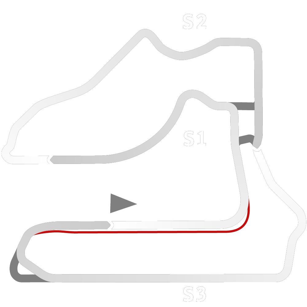 Sebring