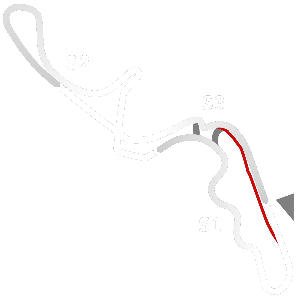 Kansai | Automobilista 2 Wiki | Fandom