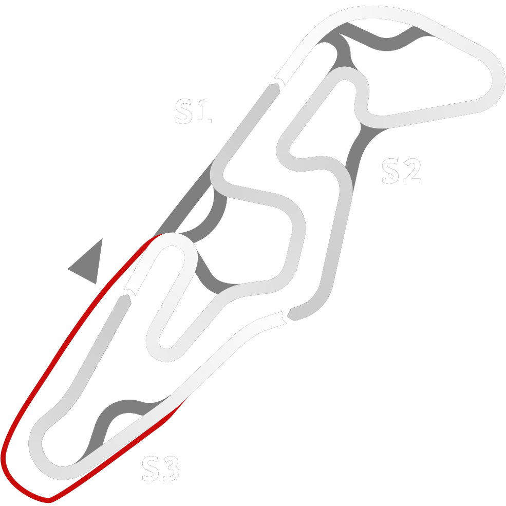 Interlagos | Automobilista 2 Wiki | Fandom