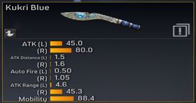 Kukri Blue Stats