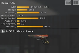 HG21 Good Luck iteminfo