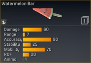 Watermelon Bar statistics