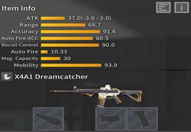X4A1 Dreamcatcher iteminfo