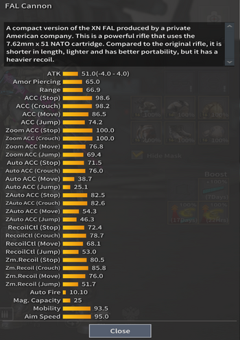 FAL Cannon info