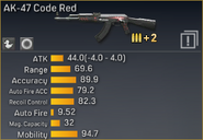 AK-47 Code Red statistics