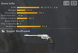 Super Redhawk desc