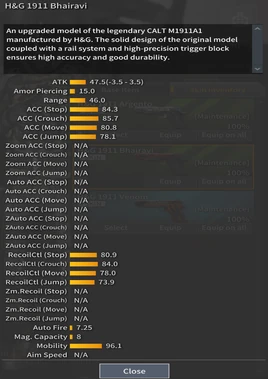 HG 1911 Bhairavi item
