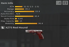 X75c red hound iteminfo