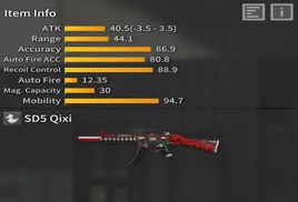 MP5SD5 Qixi Iteminfo