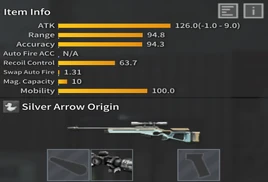Sv98 Silver Arrow iteminfo