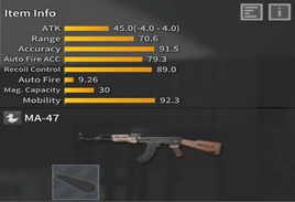 MA-47 iteminfo