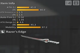 Razors Edge iteminfo