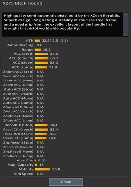 X75c black hound item