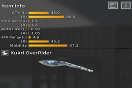 Kukri Overrider iteminfo