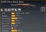 SA58-Para Black Bear statistics