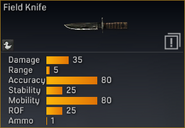 Field Knife statistics