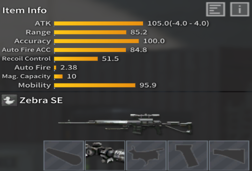 Sniper Spotlight with Tally Labs: JTV, Azurbala, and More