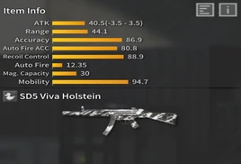 MP5SD5 VivaHolstein iteminfo