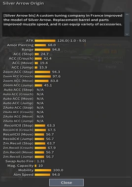 Silver Arrow Origin info