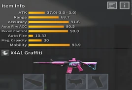 X4A1 Graffiti iteminfo