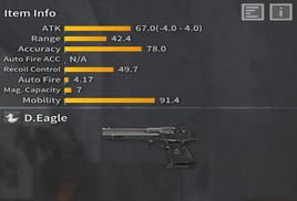 D.Eagle desc