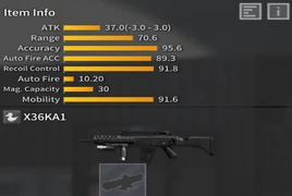 X36KA1 iteminfo
