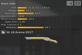 W-18 arena 2017Iteminfo