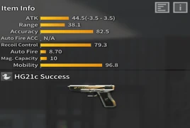 HG21 Succes iteminfo