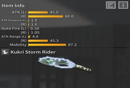 Kukri Stormrider iteminfo